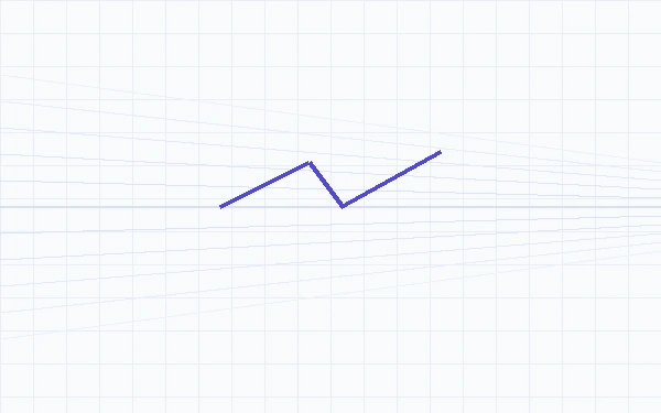 Ultra-Low Latency